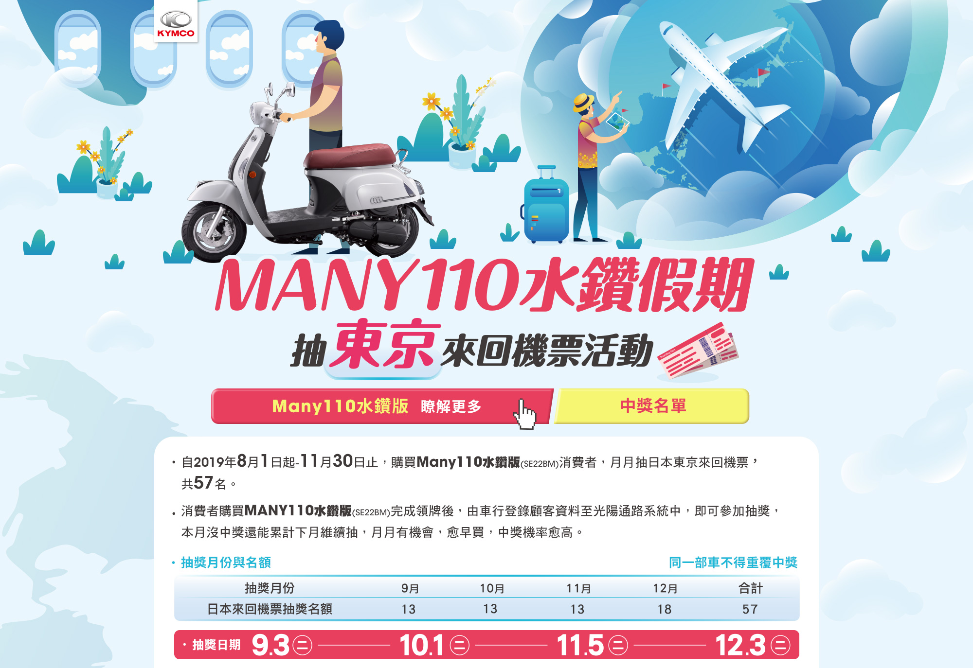 Many 110 水鑽假期 抽東京來回機票