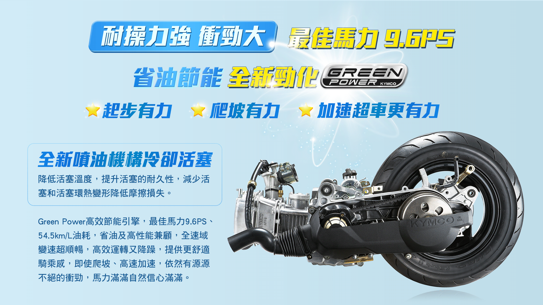 Green Power耐操力強 衝勁大, 最佳馬力 9.6PS，54.5km/L油耗,省油及高性能兼顧，全新噴油機構冷卻活塞：降低活塞溫度,提升活塞的耐久性,減少活塞和活塞環熱變形降低摩擦損失。