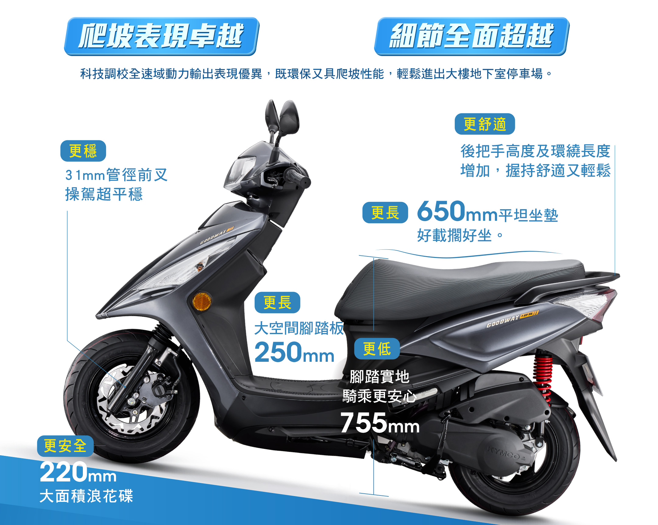 爬坡表現卓越：科技調校全速域動力輸出表現優異，既環保又具爬坡性能，輕鬆進出大樓地下室停車場。