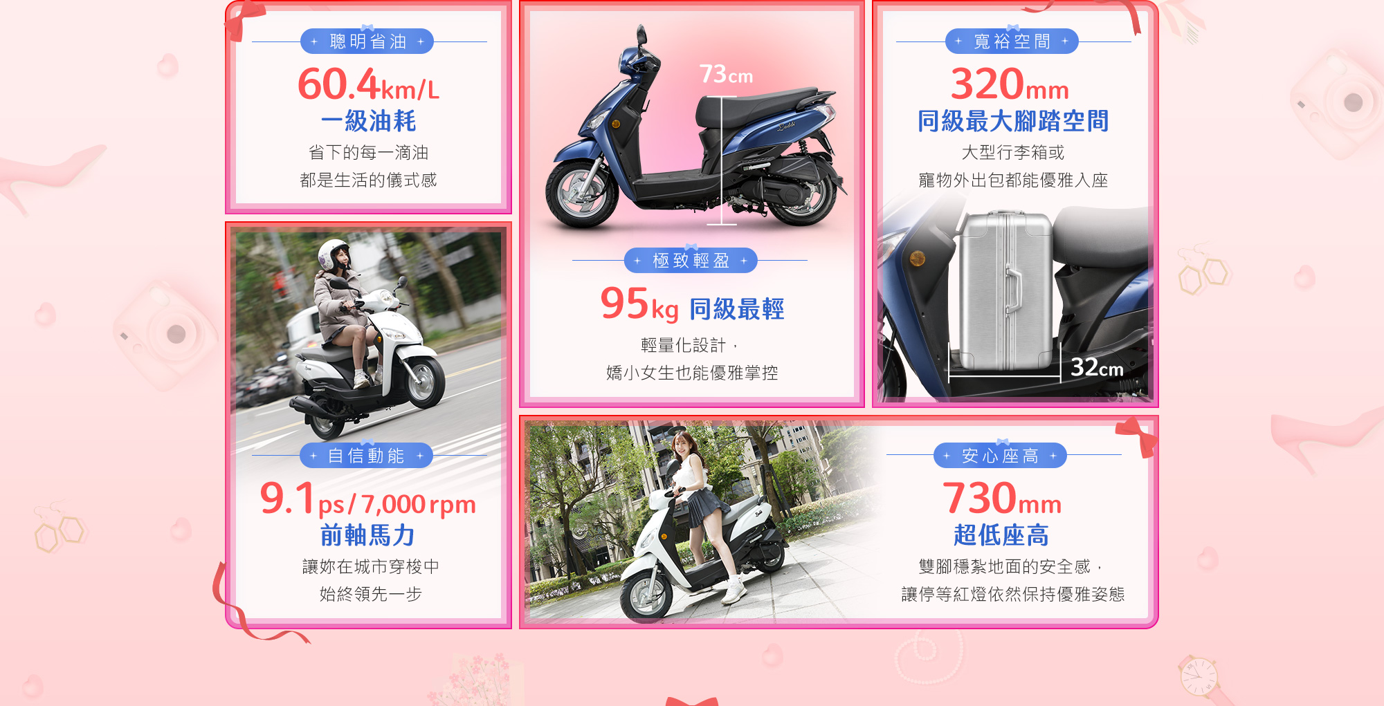 Laddi 核心亮點,包含 60.4km/L 一級油耗、95kg 同級最輕、320mm 同級最大腳踏空間、9.1ps 前軸馬力與 730mm 同級最低座高。