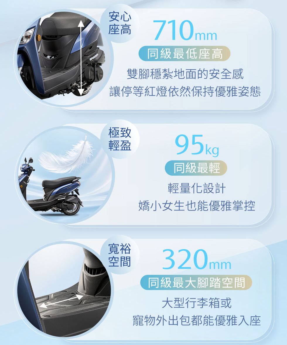 Laddi具710mm低座高、95kg輕量車重與320mm腳踏空間,提升操控與乘坐便利