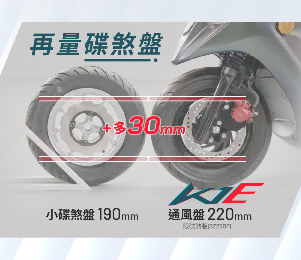 K1E 125配備220mm通風碟盤,較190mm小碟煞盤增加30mm制動規格