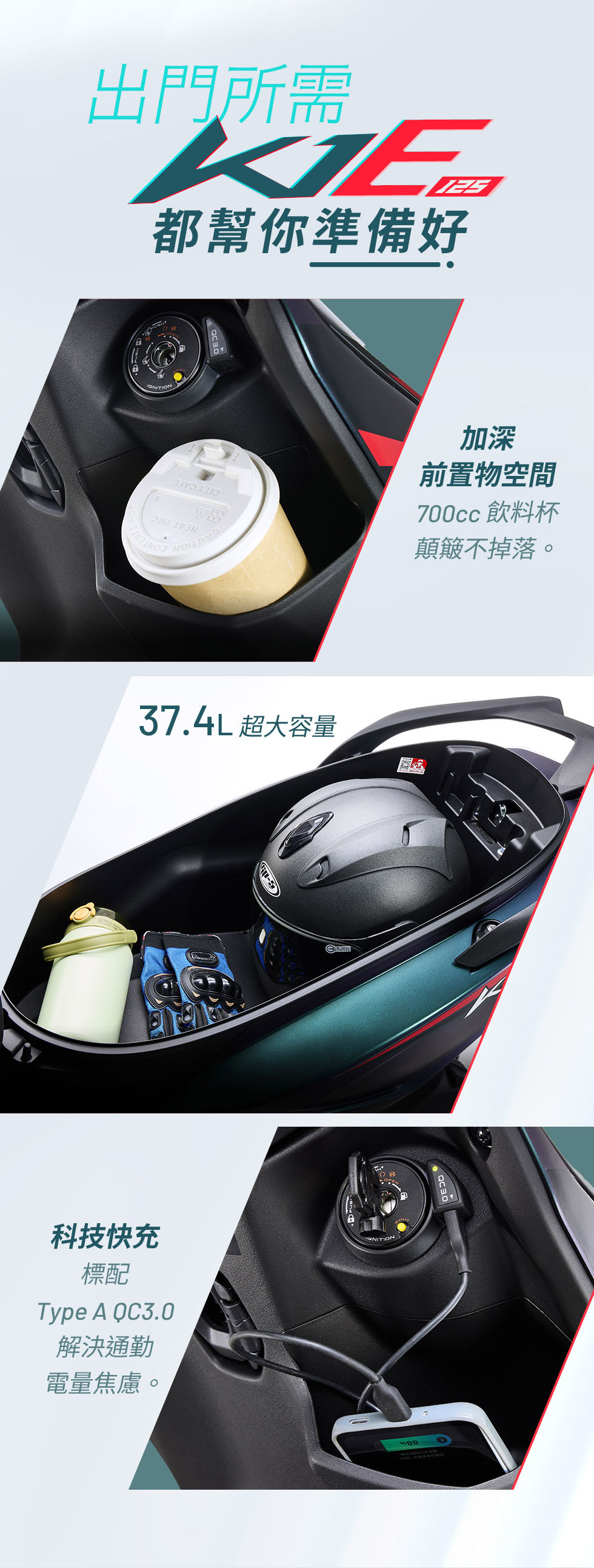K1E 125具加深前置物空間、37.4L座墊下置物空間與Type-A QC3.0快充