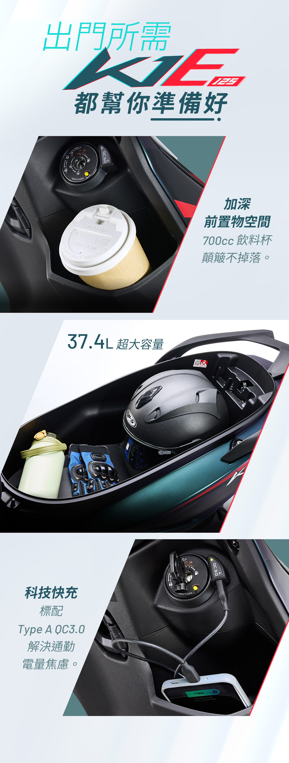 出門所需 K1E 125 都幫你準備好,配備加深前置物空間,700cc 飲料杯顛簸不掉落,37.4L 超大容量置物箱可收納安全帽與隨身物品,並標配 Type A QC3.0 科技快充,解決通勤電量焦慮。