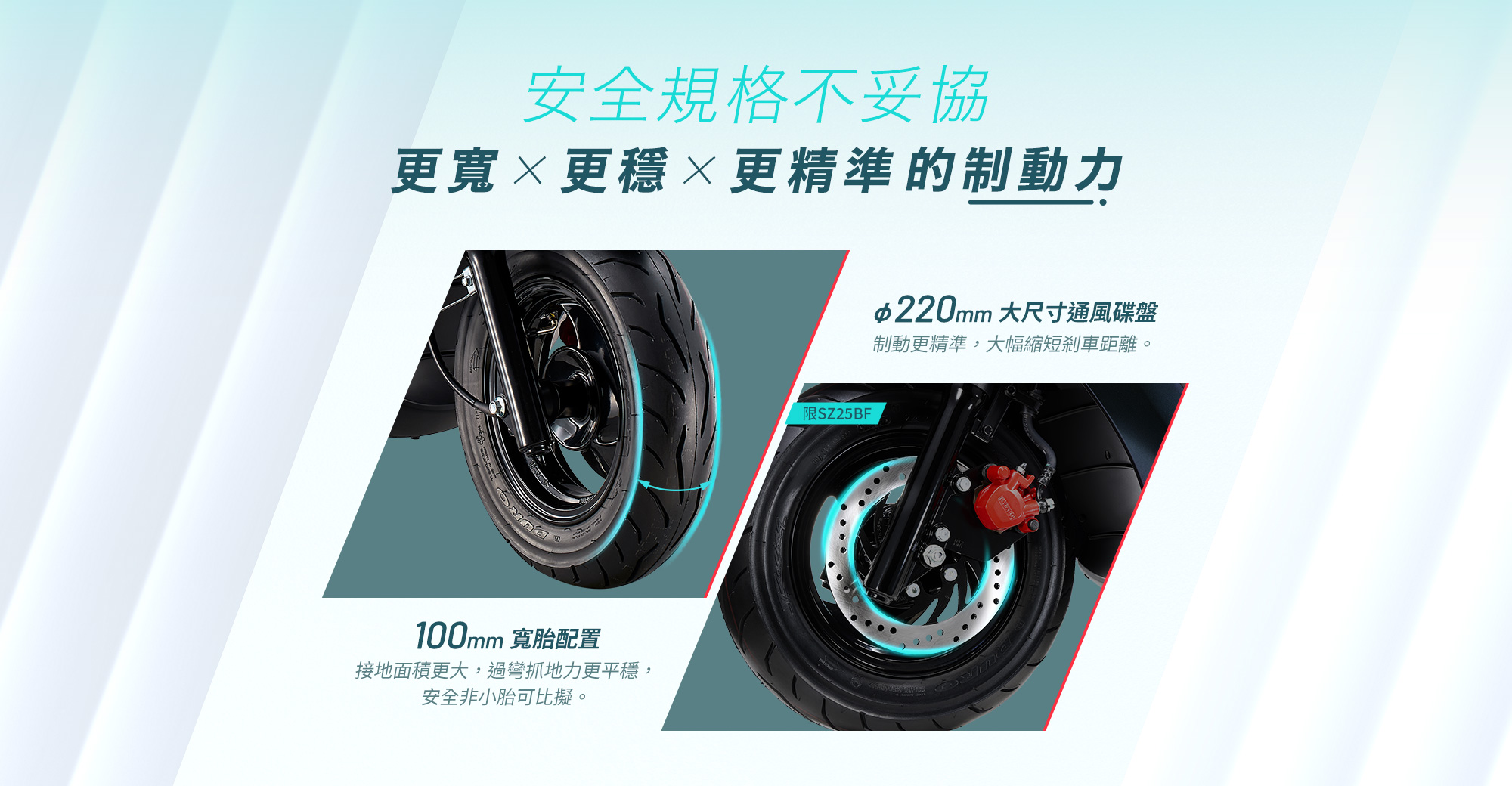 安全規格不妥協,更寬 × 更穩 × 更精準的制動力,K1E 125 採用 100mm 寬胎配置,接地面積更大、過彎抓地力更平穩,並搭載 φ220mm 大尺寸通風碟盤,制動更精準,大幅縮短剎車距離。