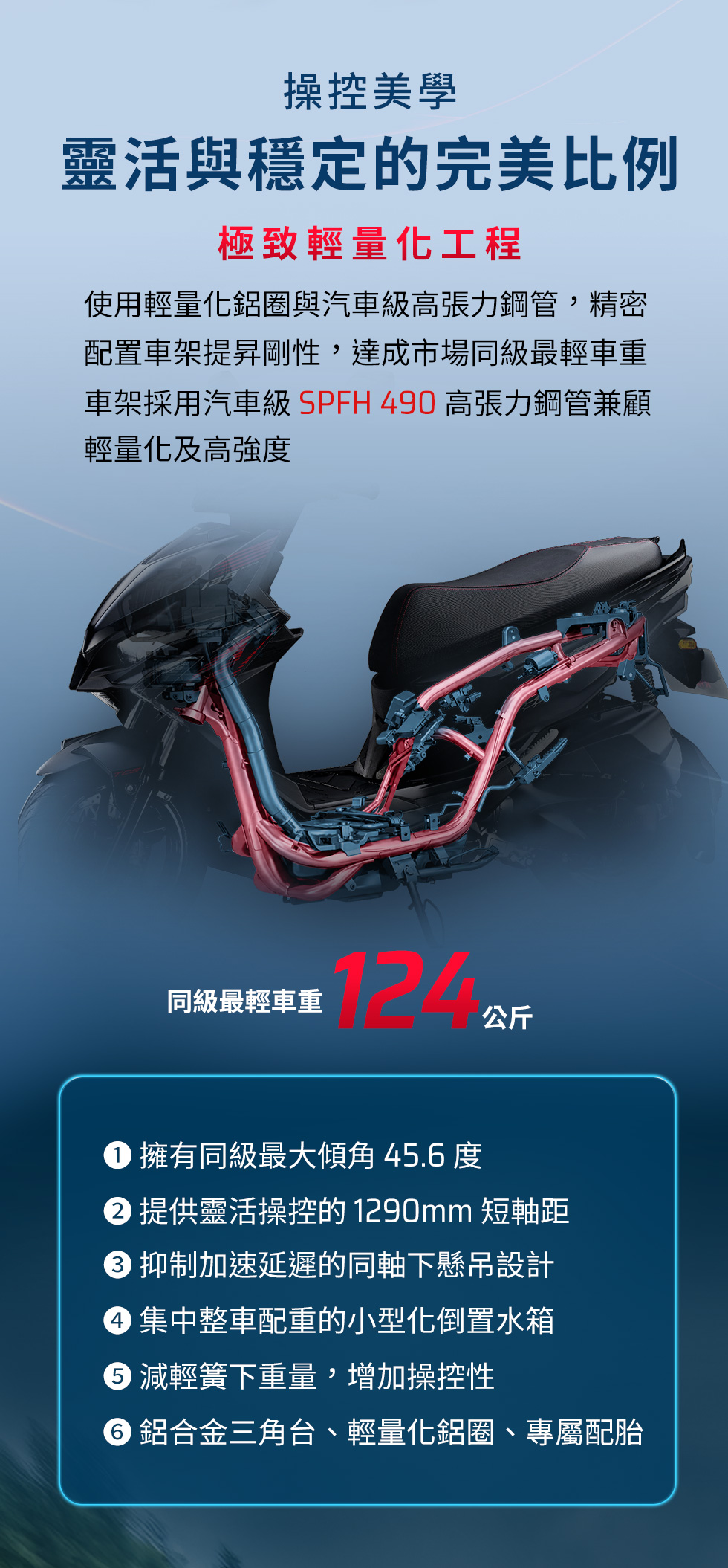 RTS R 135 操控美學，說明極致輕量化工程、車架設計與同級最輕車重124公斤。