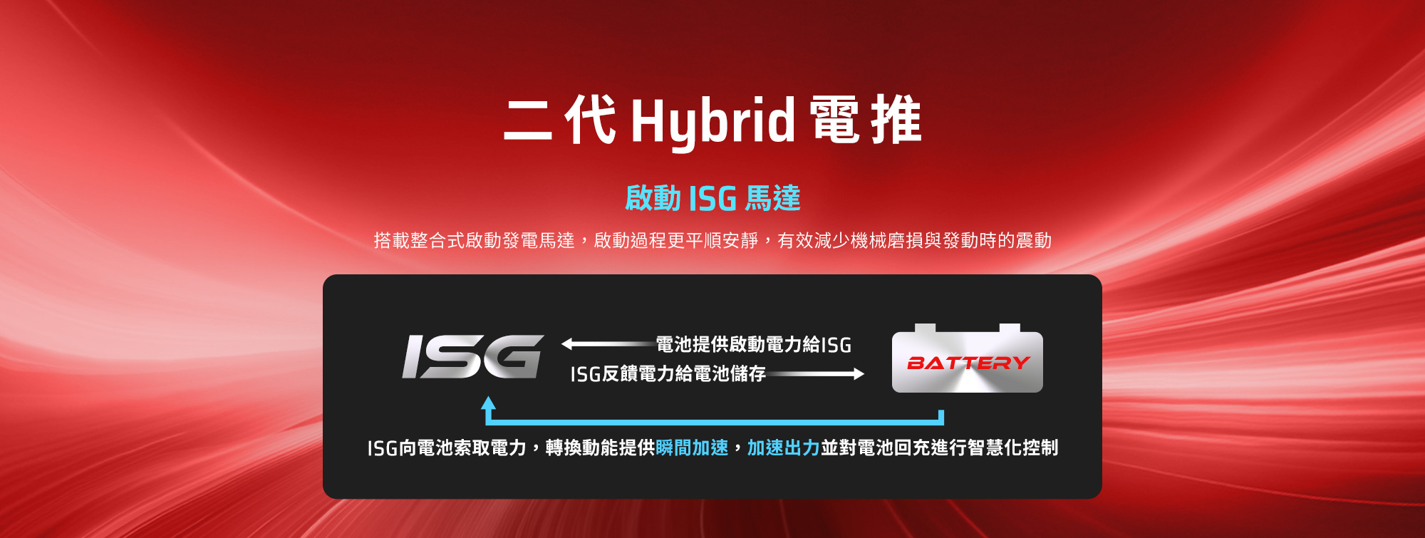 RTS R 135 二代 Hybrid 電推，啟動 ISG 馬達，電池提供啟動電力給 ISG，帶來更平順安靜的啟動過程。