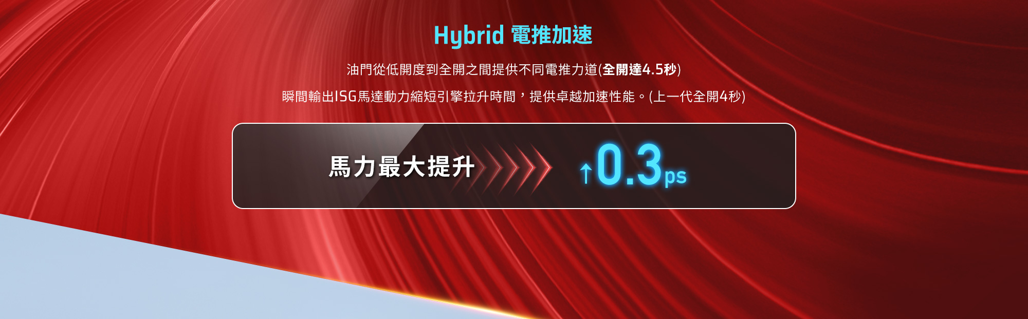 RTS R 135 Hybrid 電推加速，油門由低開度到全開提供不同電推力道，全開達4.5秒，馬力最大提升0.3ps。