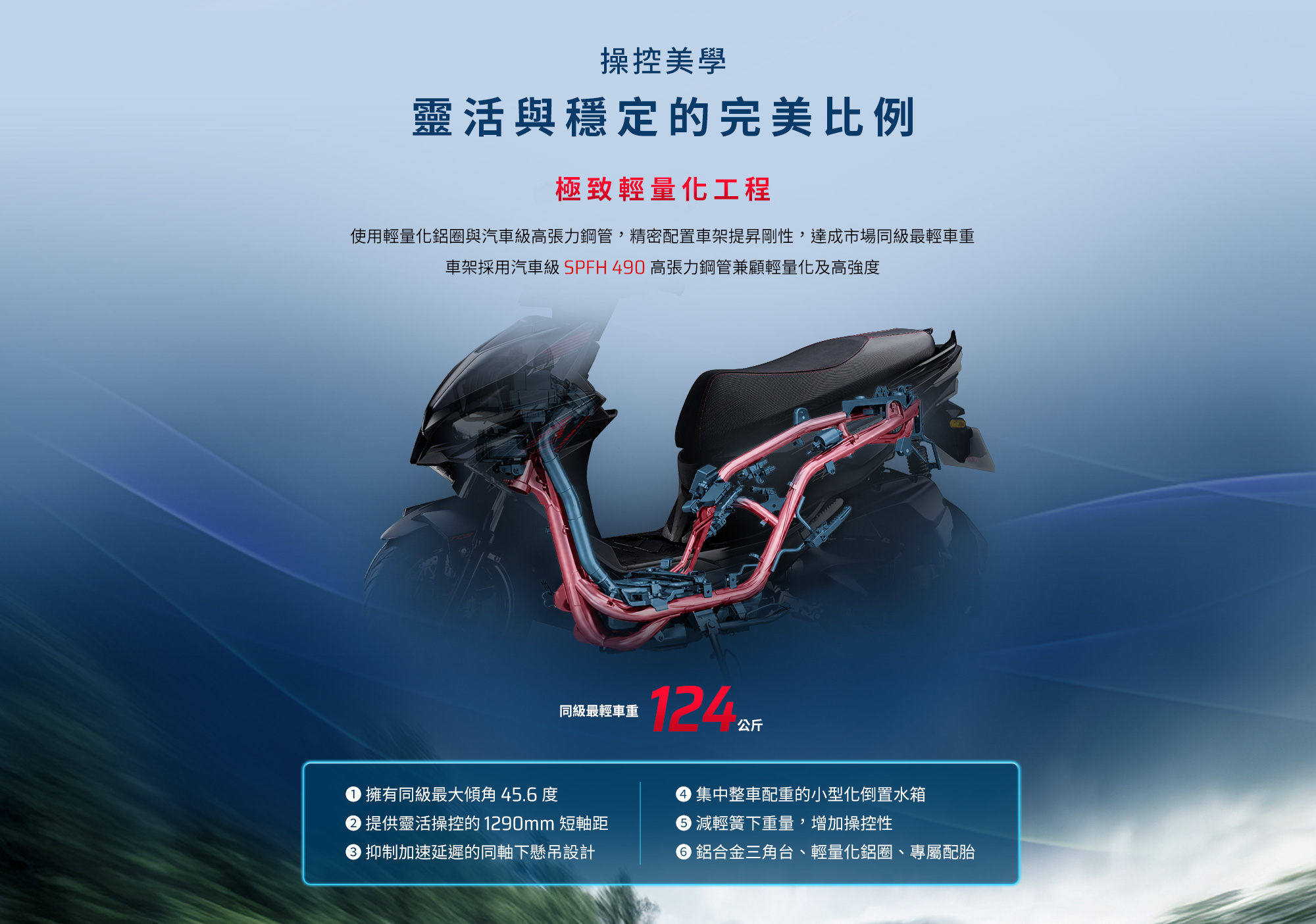 RTS R 135 操控美學，說明極致輕量化工程、車架設計與同級最輕車重124公斤。