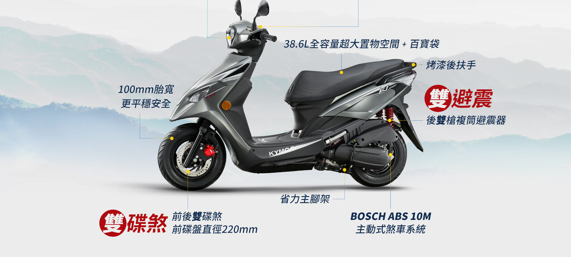 KYMCO 新K1 150 ABS 特仕版車身配備總覽,包含 100mm 胎寬、38.6L 置物空間、烤漆後扶手、後雙槍避震、前後雙碟煞與 BOSCH ABS 10M 系統