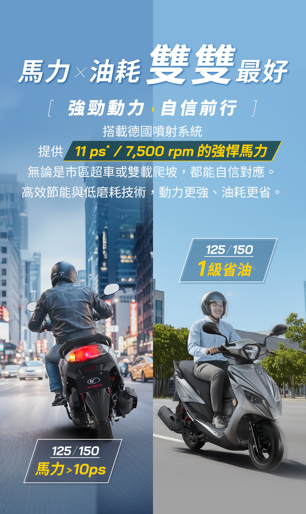 KYMCO 新K1 125 / 150 特仕版馬力與油耗表現,125 與 150 車型兼具 10ps 以上動力與一級省油表現