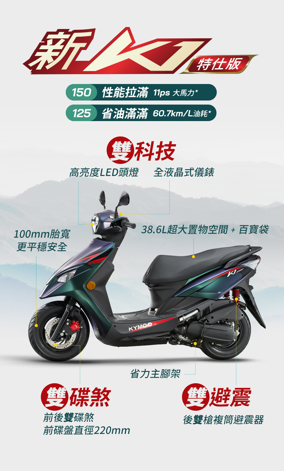 KYMCO 新K1 125 / 150 特仕版重點配備總覽,包含高亮度 LED 頭燈、全液晶儀錶、38.6L 置物空間、百寶袋、前後雙碟煞與後雙槍複筒避震器