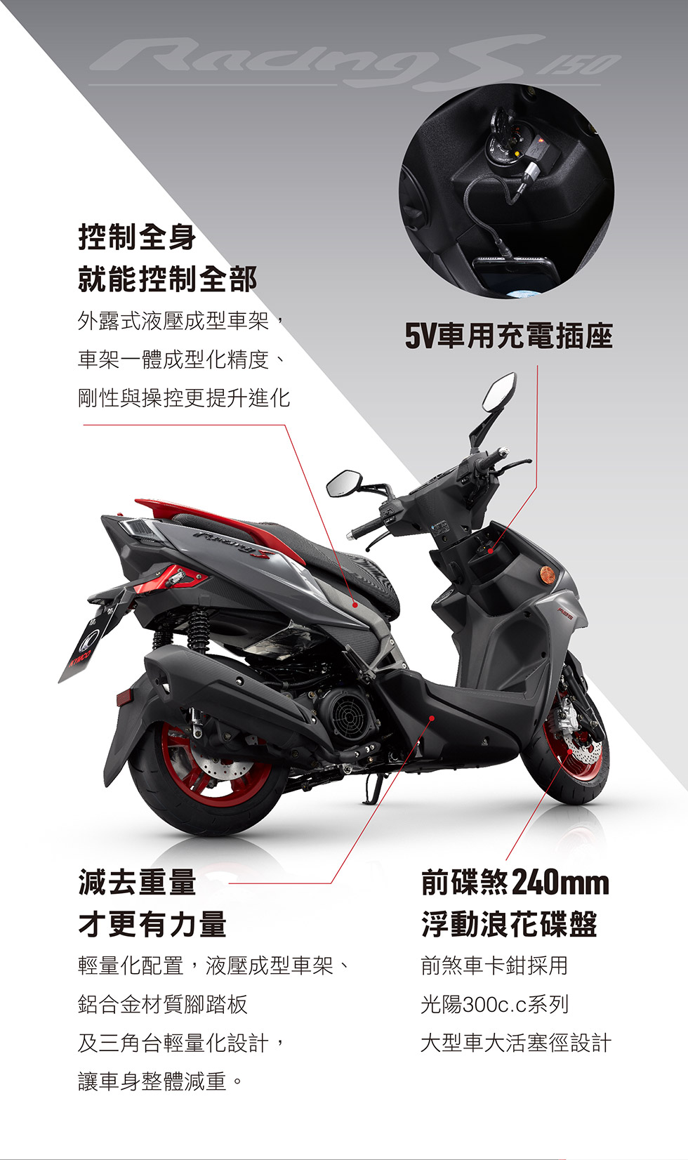 Racing S 150 七期 Kymco 光陽機車 速克達 電動機車