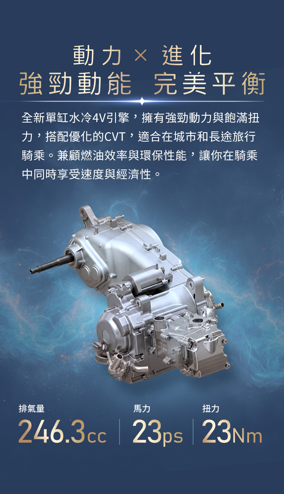 X-Town ST 250 動力進化強勁動能完美平衡,搭載全新輕量化水冷4V引擎,排氣量246.3cc、馬力23ps、扭力23Nm。