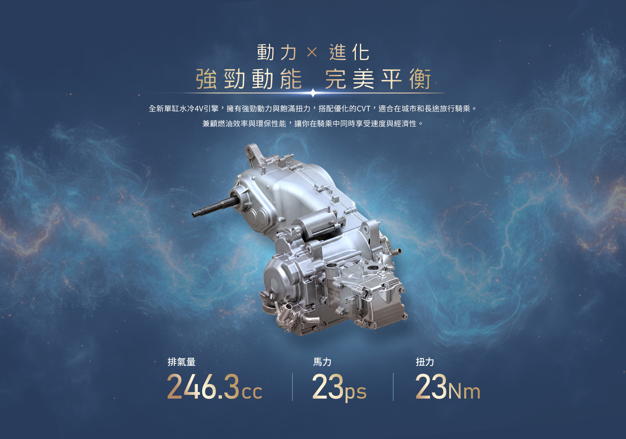 X-Town ST 250 動力進化強勁動能完美平衡,搭載全新輕量化水冷4V引擎,排氣量246.3cc、馬力23ps、扭力23Nm。