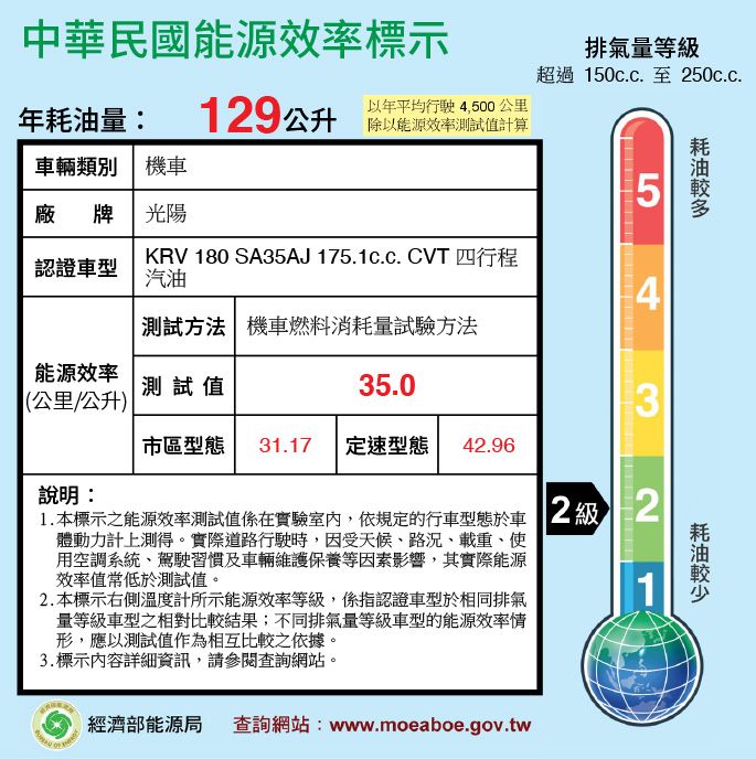 Krv 180 七期 Kymco 光陽機車 速克達 電動機車